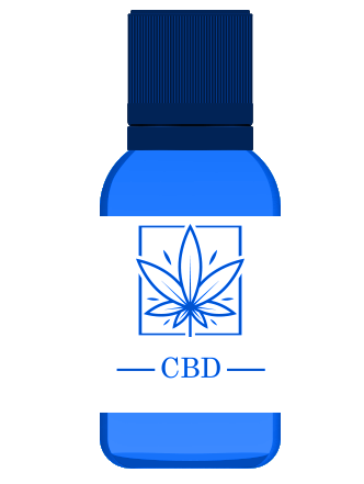 Sell CBD Online