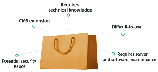 Joomla features